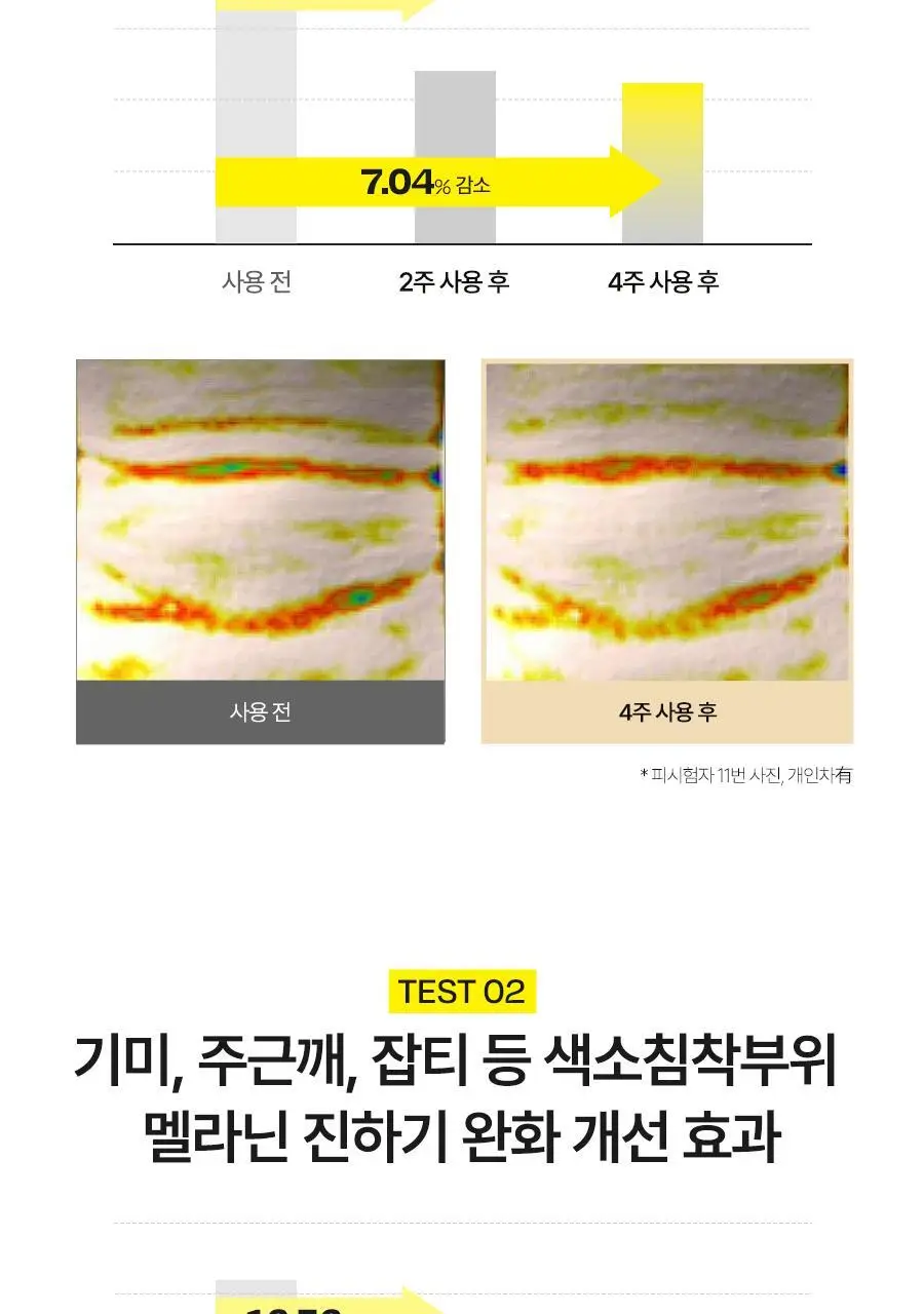 [간편하게 쓱] 달바 더블 세럼 올인원 멀티밤 10g 상세페이지 7